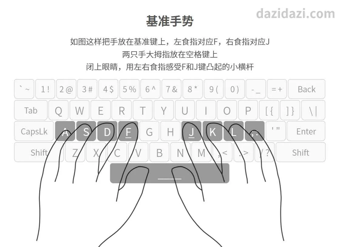 基准键